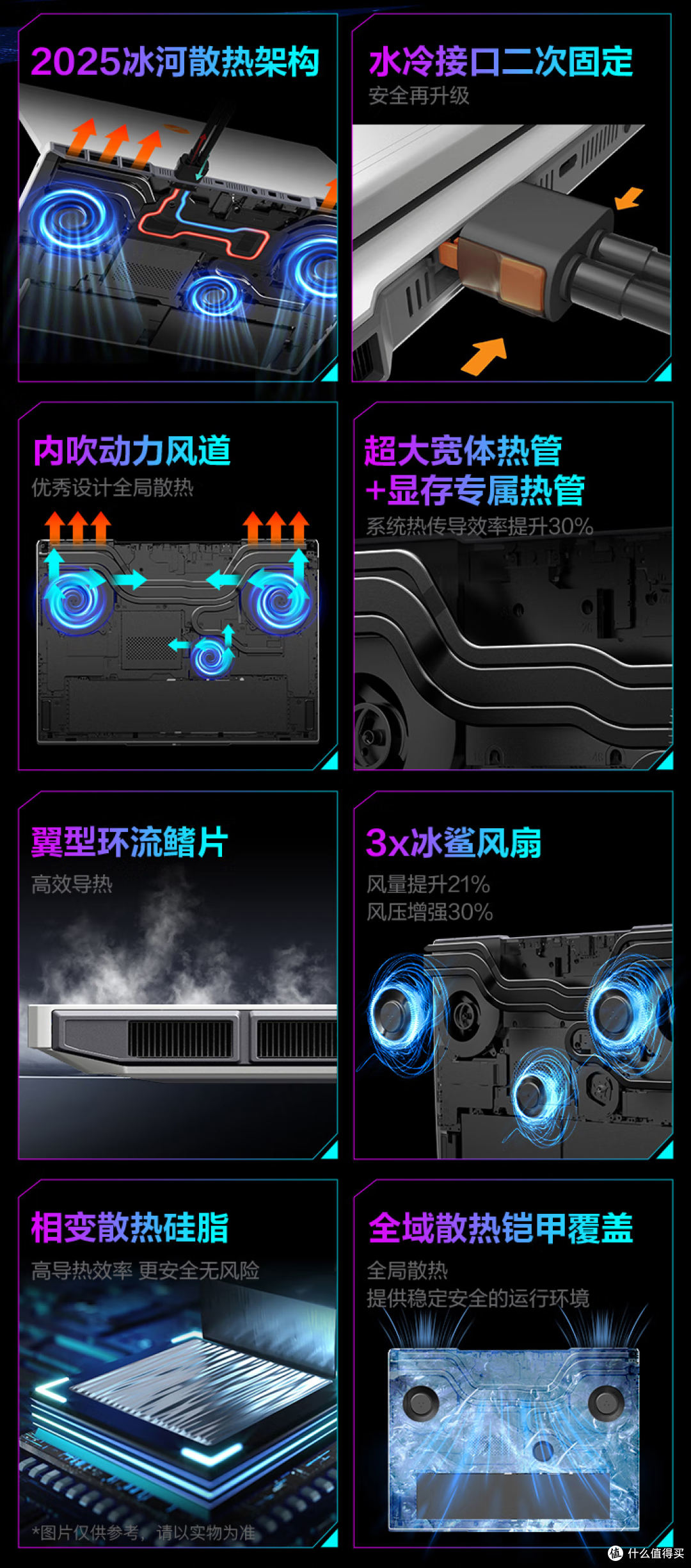 水冷5080卖1w3？机械革命耀世16 Ultra游戏本今日开售（对比表）_游戏本