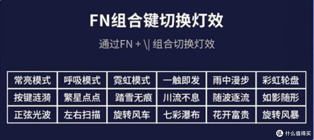 8K回报率,0.01mm高精度,游戏就选RK C60磁轴机械键盘