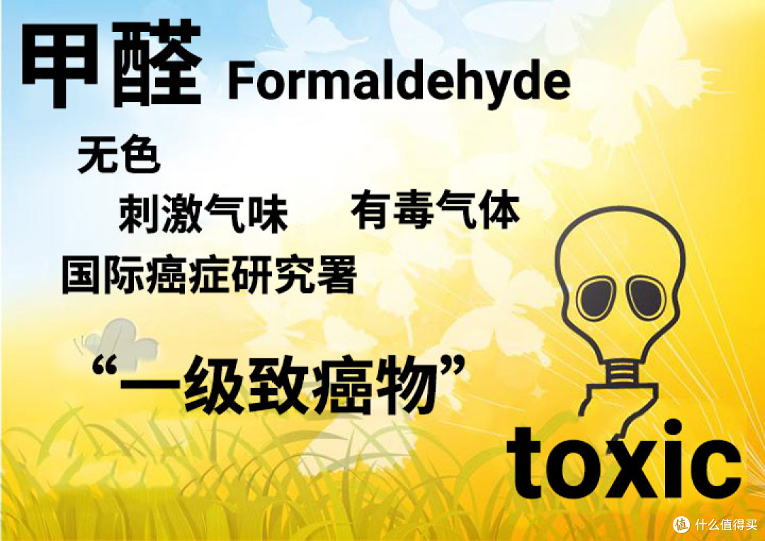 装修后甲醛超标太崩溃!这些除醛大招和宝藏净化器快码住
