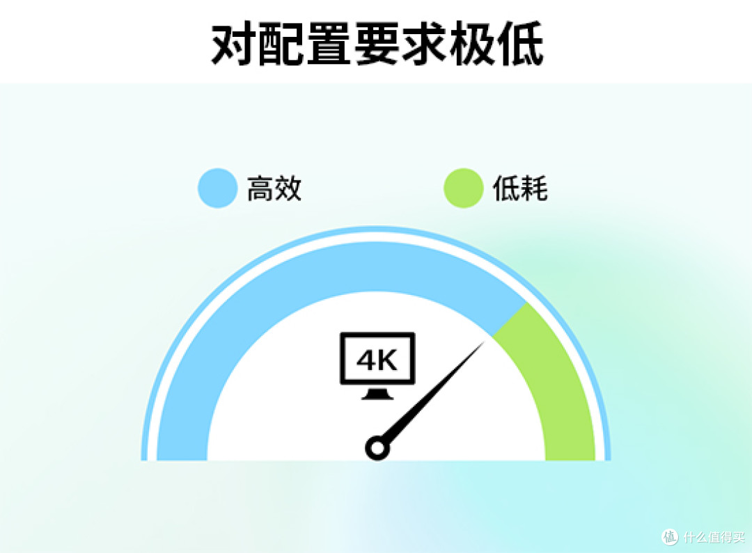 自媒体必备,2025年最值得推荐的10款剪辑软件