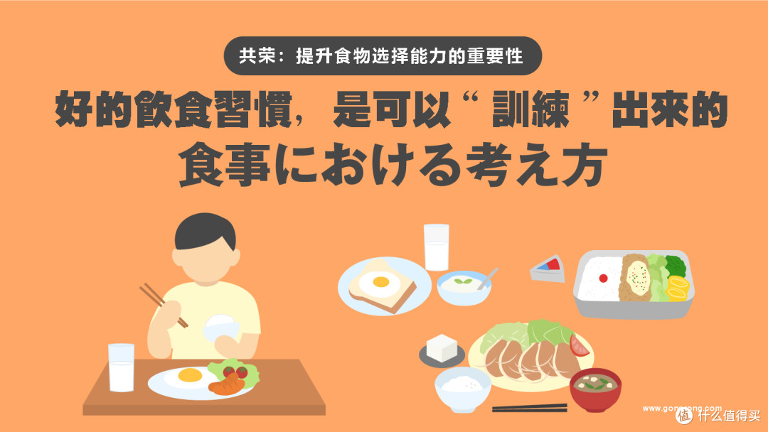 菜也有炎症?科学的配餐软件有多重要!