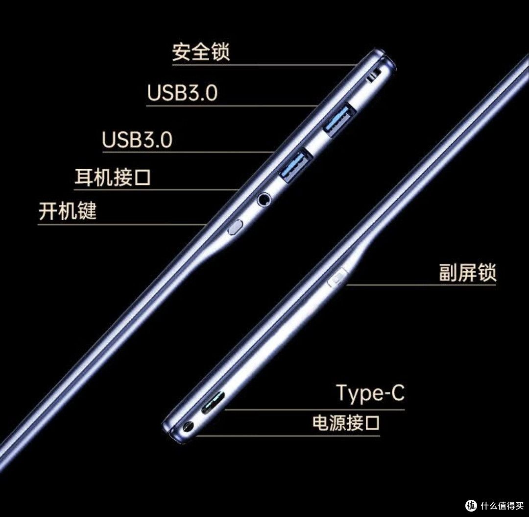 戴睿2025新款双屏触控笔记本，双屏手写YOGA全能本引领办公新潮流