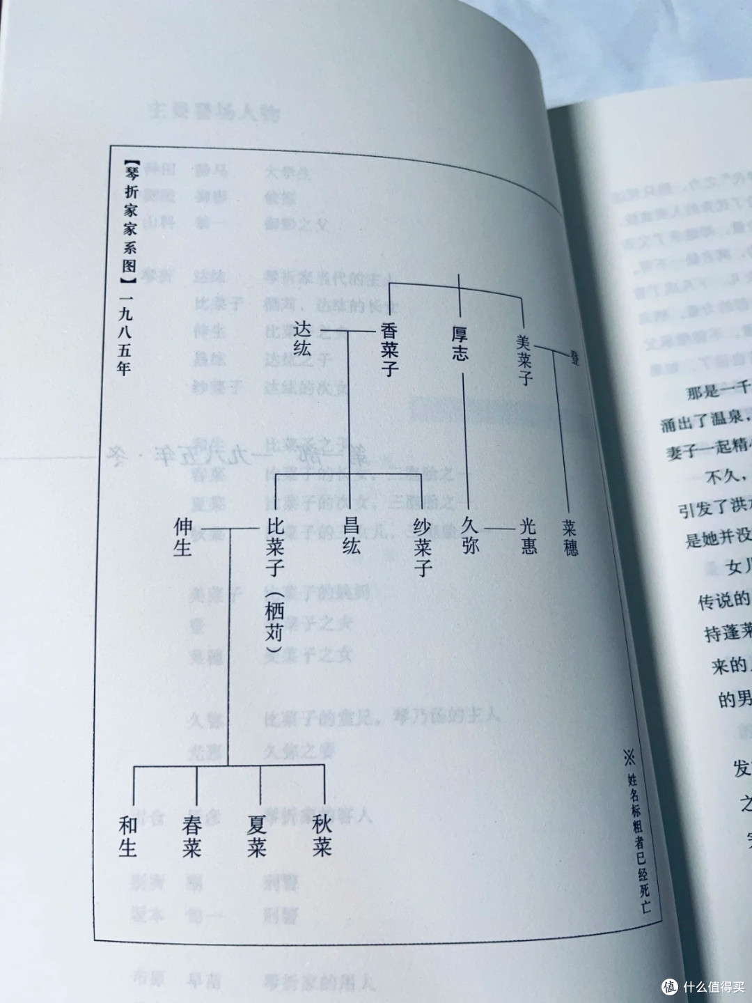 麻耶雄嵩《独眼少女》:本格推理的极致挑战