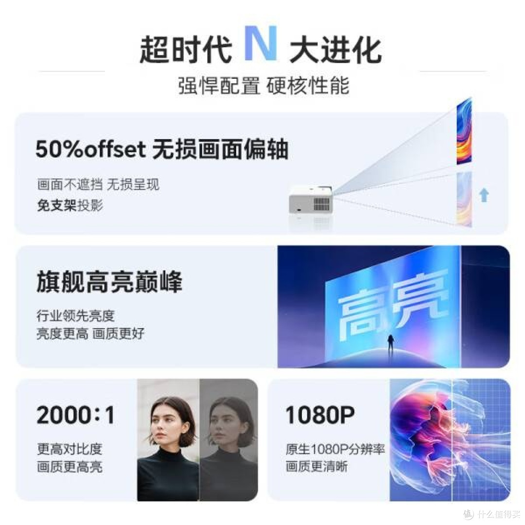 飞利浦NeoPix745投影仪:超清高亮无感对焦,重塑极致办公新境界