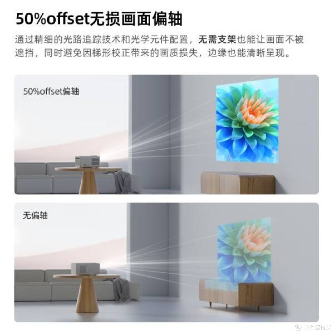 飞利浦NeoPix745投影仪:超清高亮无感对焦,重塑极致办公新境界