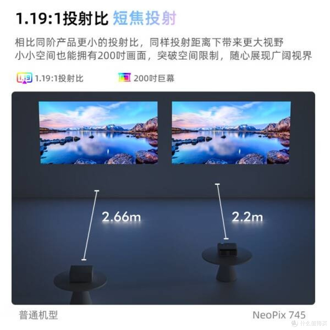 飞利浦NeoPix745投影仪:超清高亮无感对焦,重塑极致办公新境界