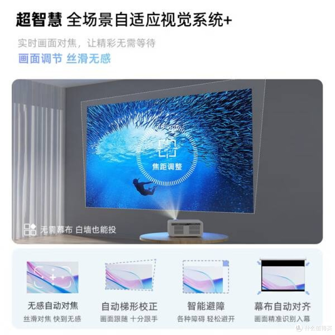 飞利浦NeoPix745投影仪:超清高亮无感对焦,重塑极致办公新境界