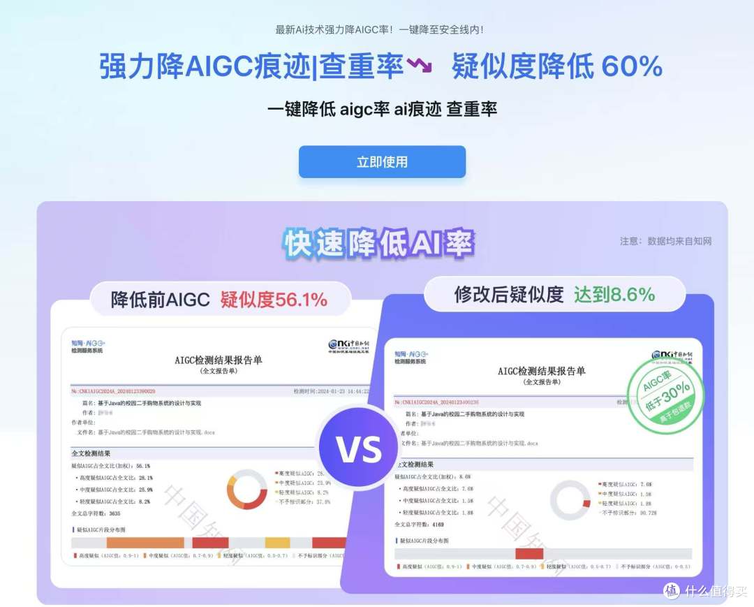 效率翻倍还是智商税?5款AI论文写作工具的真实表现大起底!