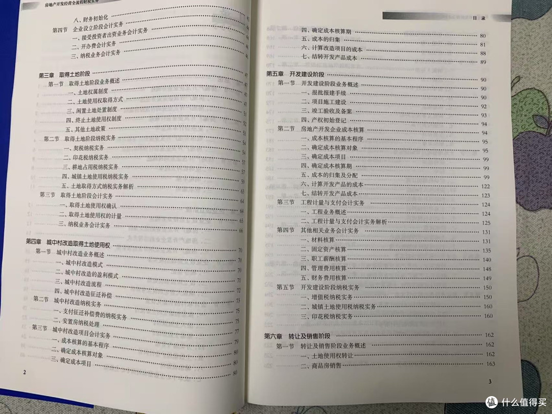 专业不容错过|手把手教你学房地产开发