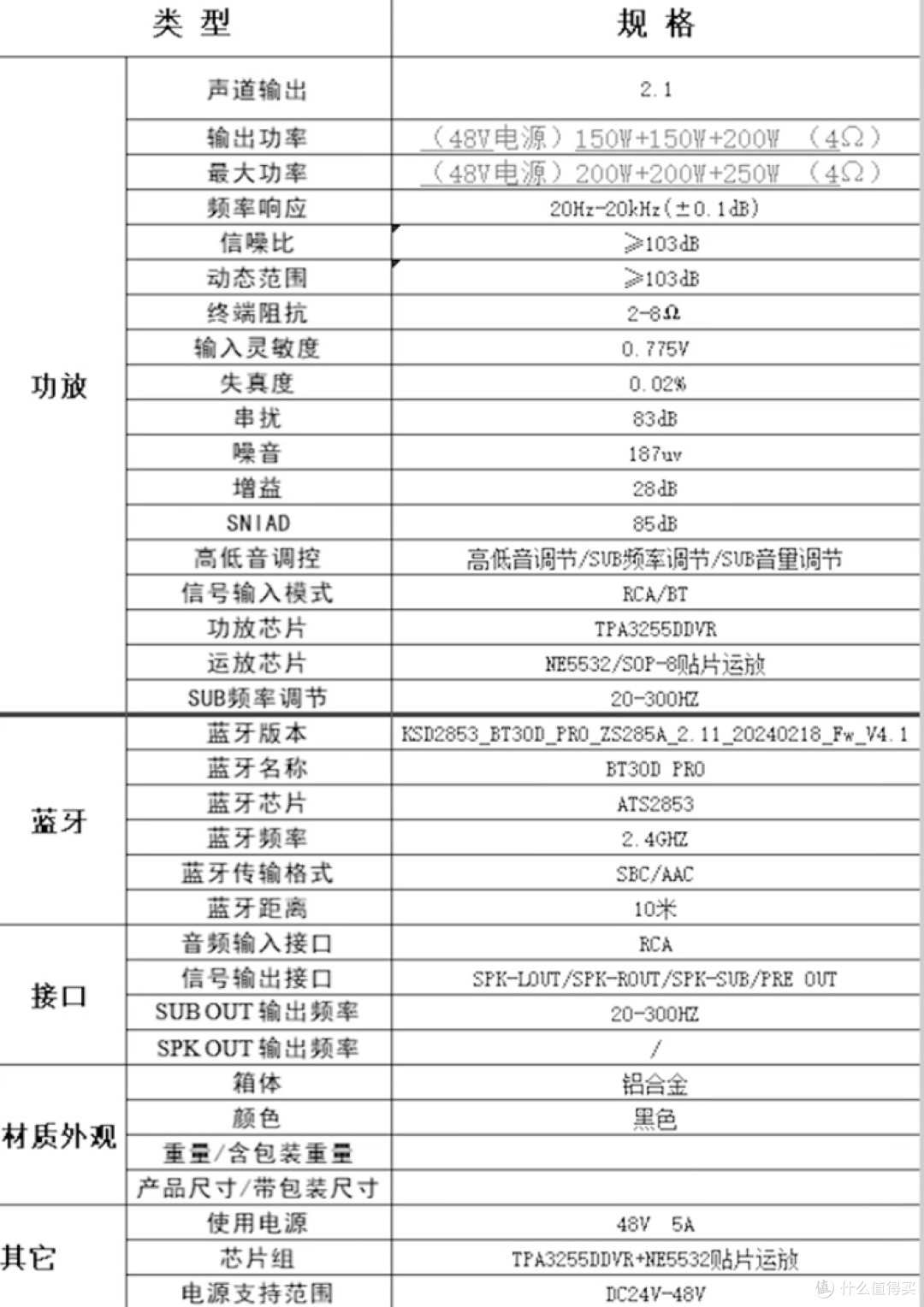 小身材大能量,BT30D Pro体验
