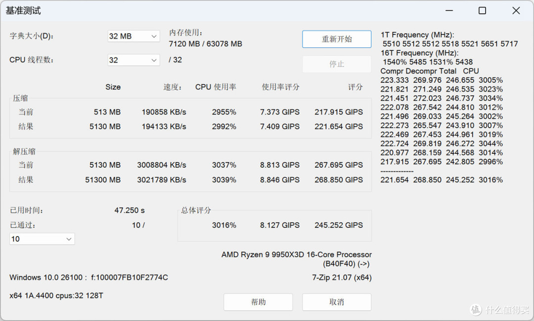 全电竞配置助力9950X3D飞，七彩虹 CVN X870 方舟体验分享