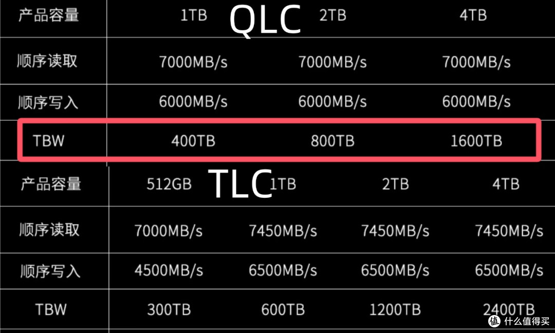 酷睿Ultra 7 265K与铭瑄MS-终结者 Z890-A板U套装装机配置分享