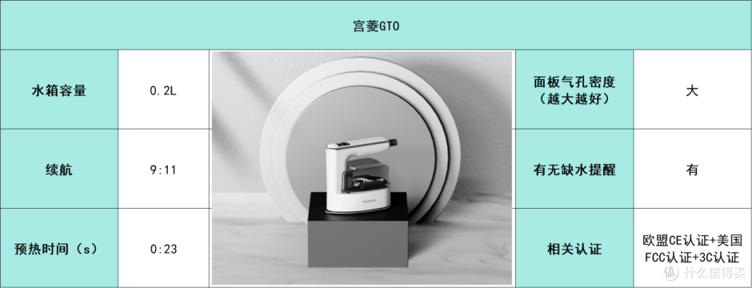 多维度测评热门品牌爆款型号,解答挂烫机什么牌子好!