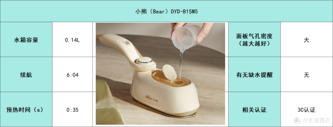 多维度测评热门品牌爆款型号,解答挂烫机什么牌子好!