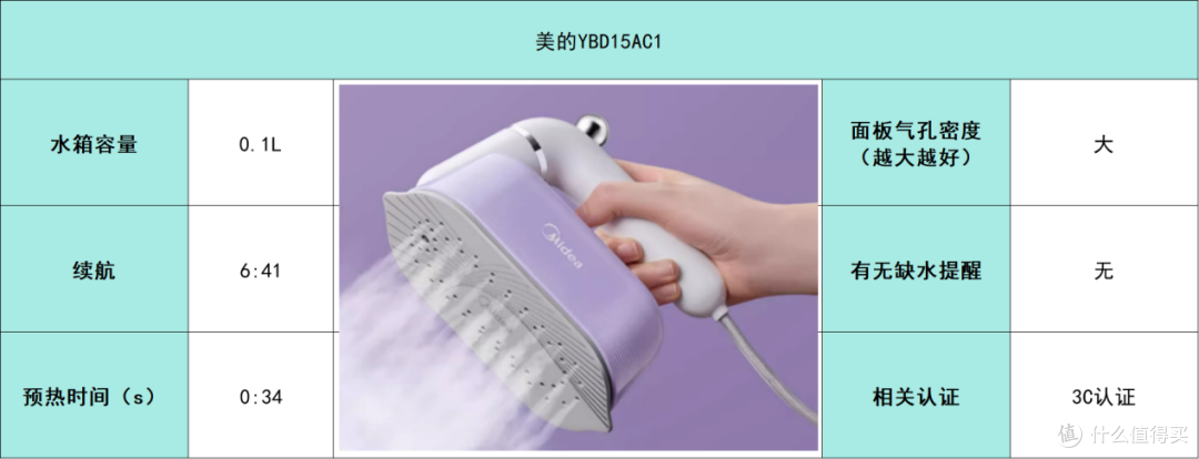 多维度测评热门品牌爆款型号,解答挂烫机什么牌子好!
