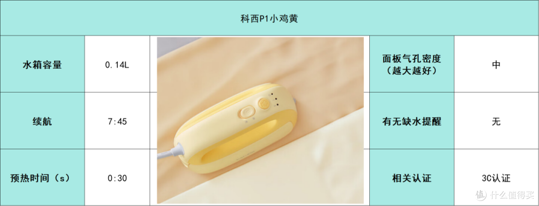 多维度测评热门品牌爆款型号,解答挂烫机什么牌子好!