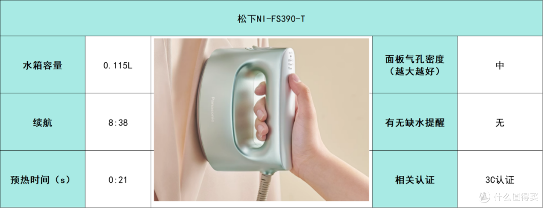 多维度测评热门品牌爆款型号,解答挂烫机什么牌子好!