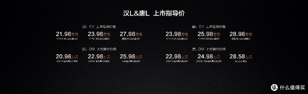 比亚迪汉L以划时代技术重塑20-30万级轿车标杆