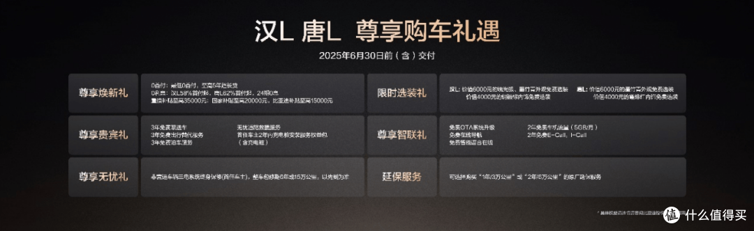 比亚迪汉L以划时代技术重塑20-30万级轿车标杆