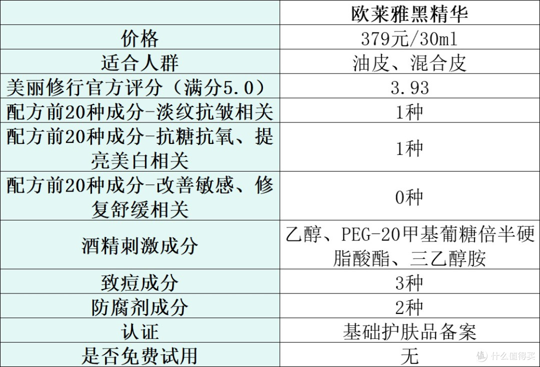 抗皱精华液哪款好?分享人气榜排名前十名推荐,选购别错过!