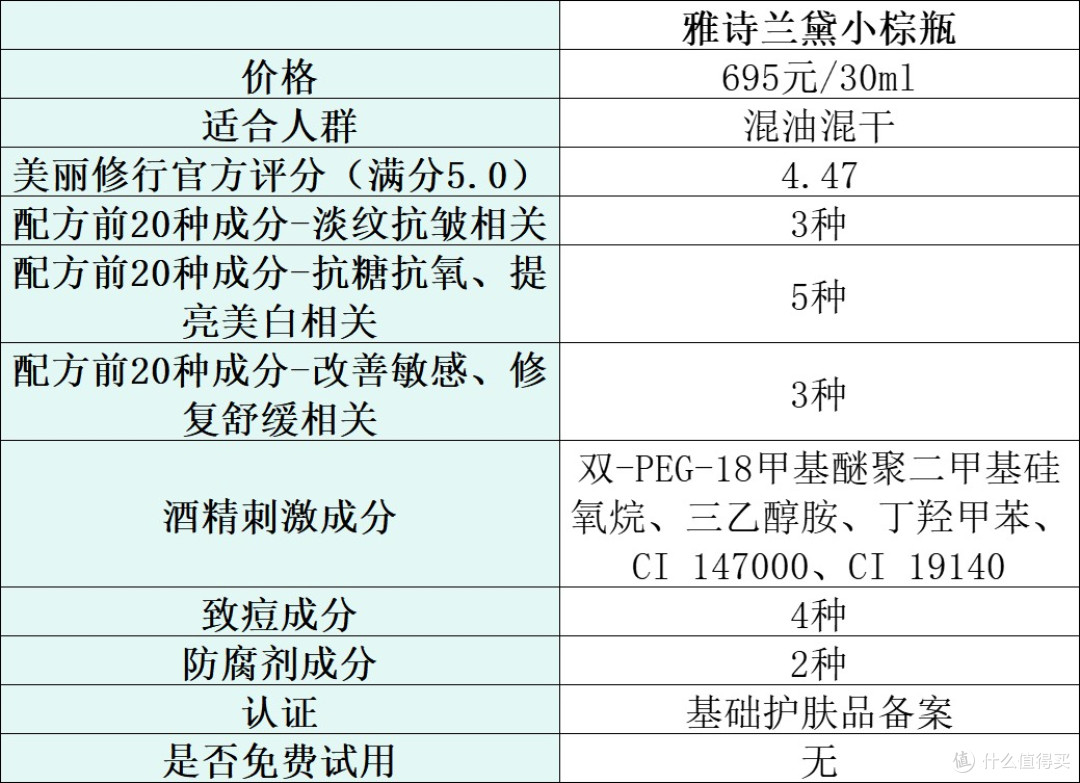 抗皱精华液哪款好?分享人气榜排名前十名推荐,选购别错过!