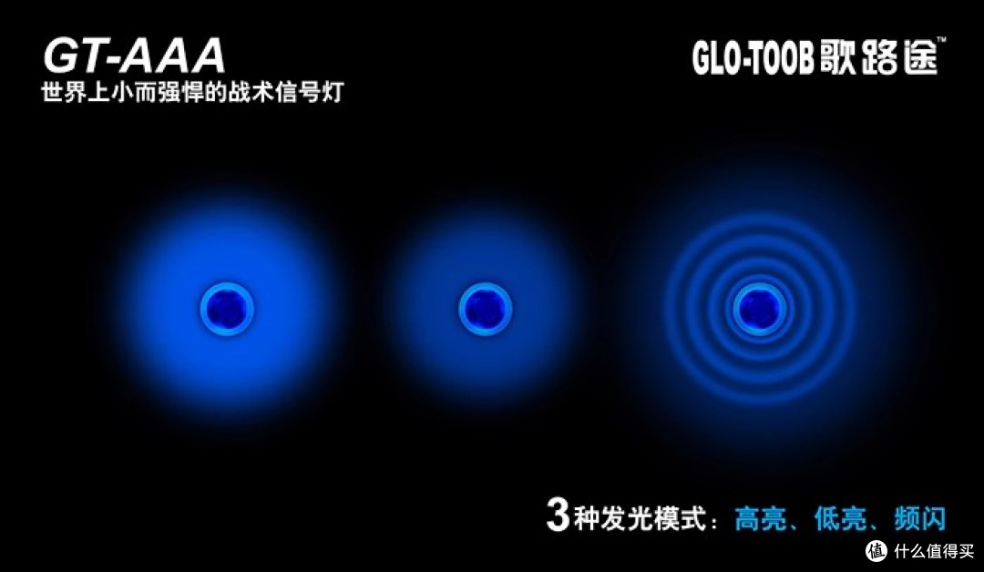 户外家用两不误,遛娃、专业户外都能胜任的歌路途3模式信号灯!