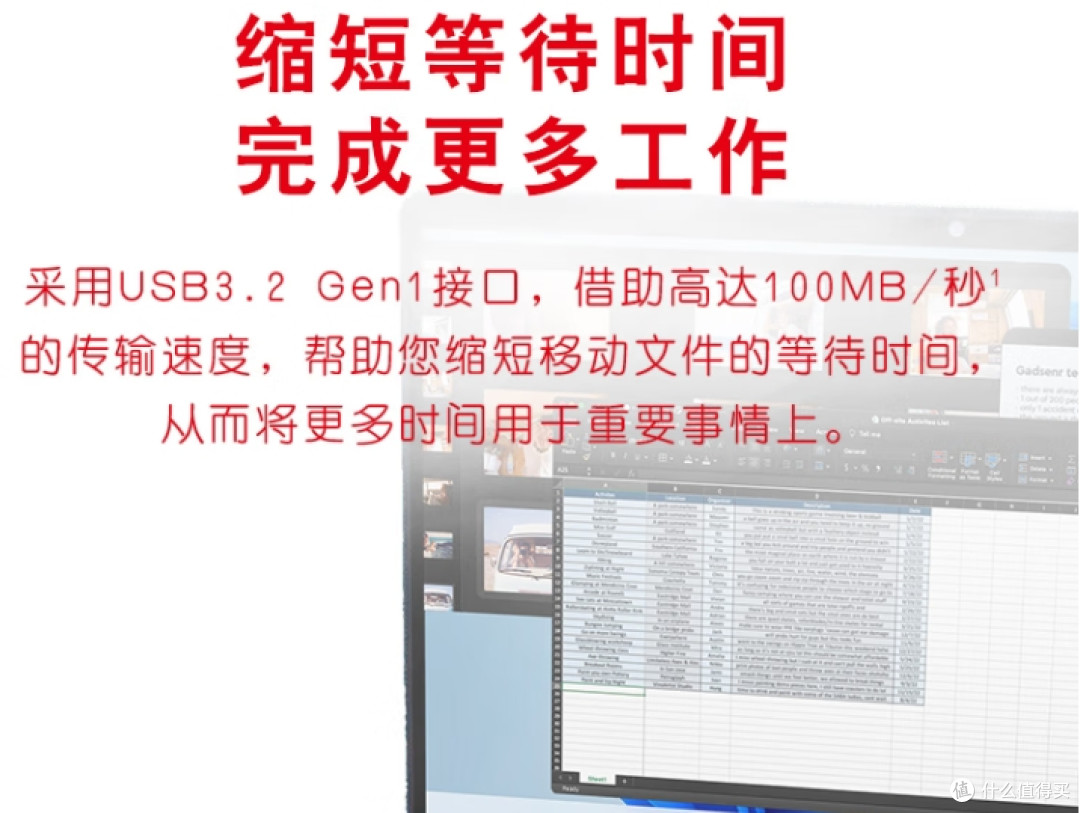 闪迪酷弦CZ550 U盘:高速、安全、便携,办公学习必备神器!
