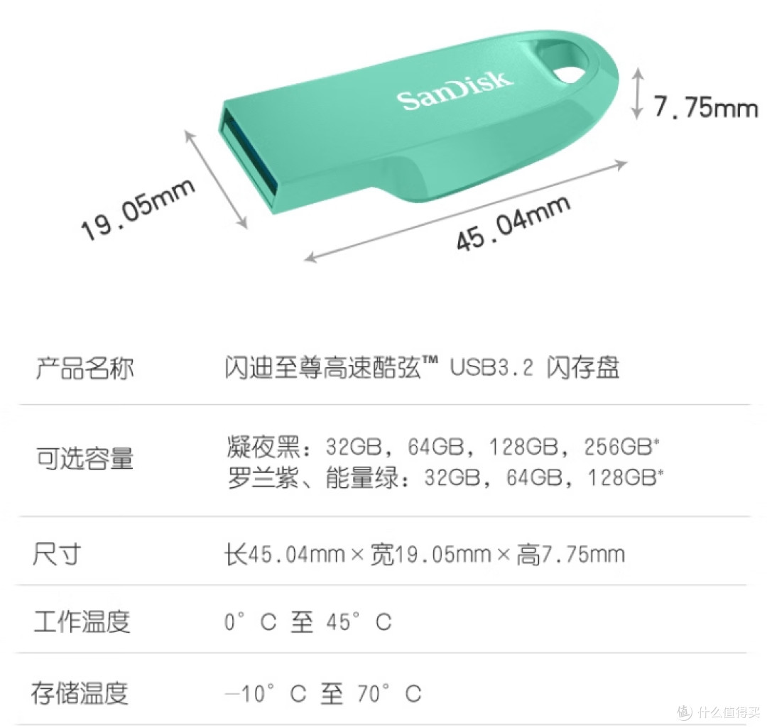 闪迪酷弦CZ550 U盘:高速、安全、便携,办公学习必备神器!