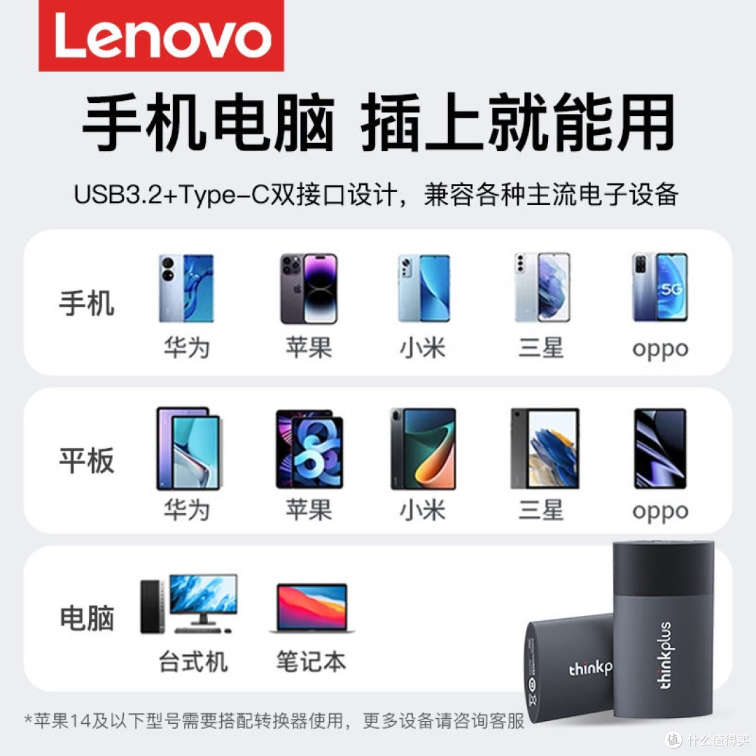 别再乱选移动硬盘！联想US202优缺点全剖析