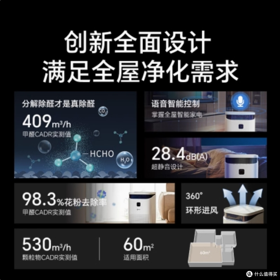 限时补贴!新颐小白A5系列开启智能生活超值新体验
