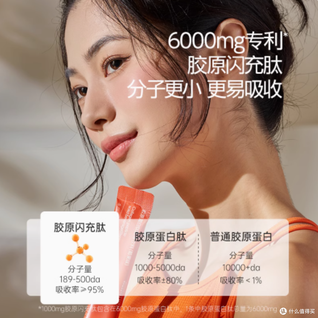 焕活美肌新宠:fiboo 胶原蛋白肽粉液态饮