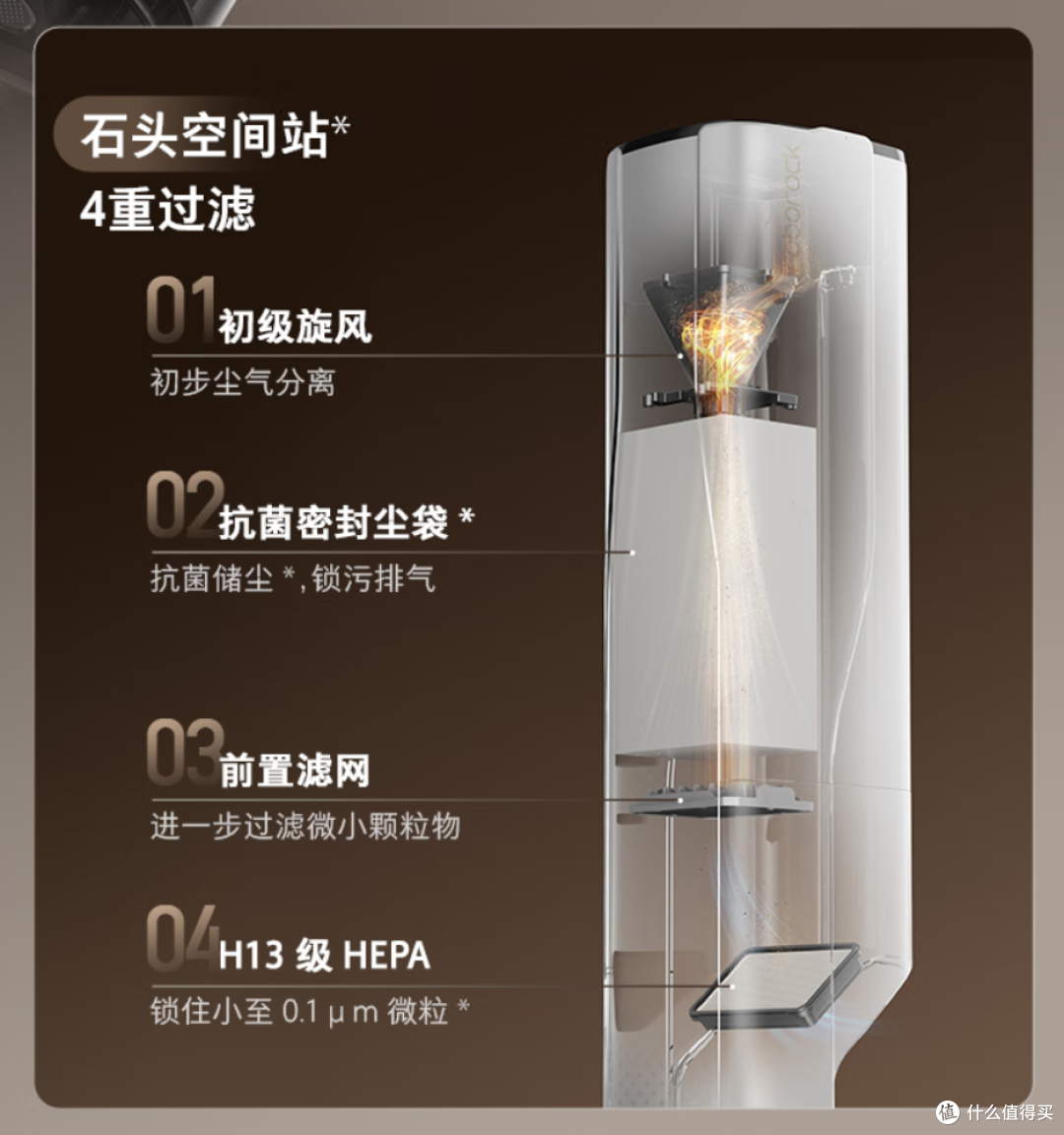 100天不倒垃圾,石头H50 Ultra颠覆我对吸尘器的刻板印象!