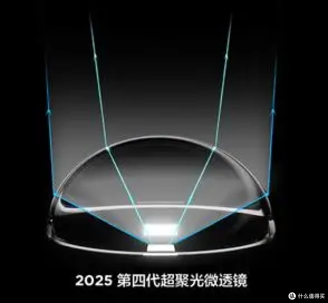 2025年闭眼入的高端MiniLED!TCL Q10L测评体验