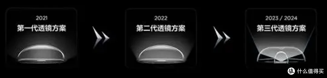 2025年闭眼入的高端MiniLED!TCL Q10L测评体验