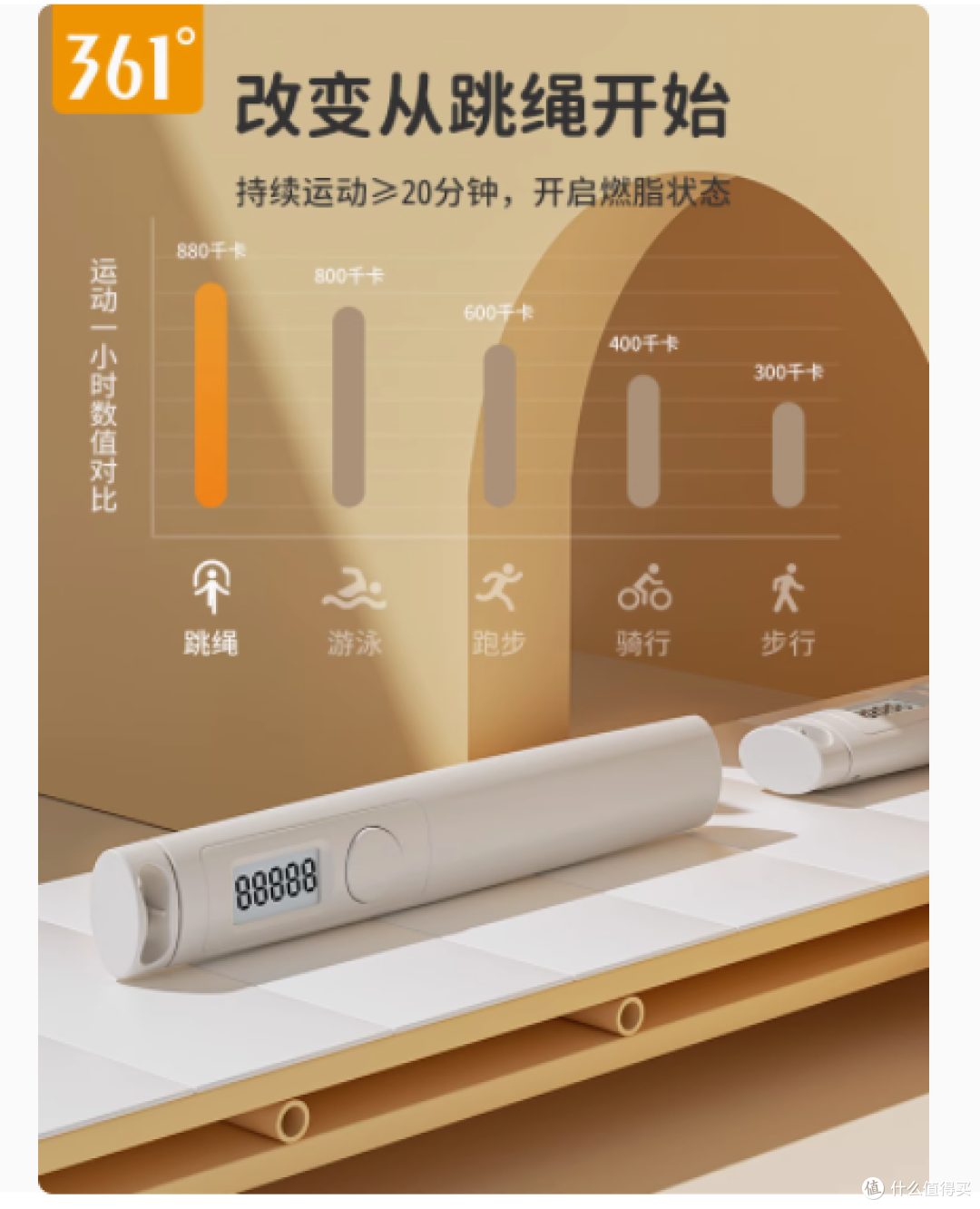 361° 钢丝计数跳绳,开启高效运动之旅