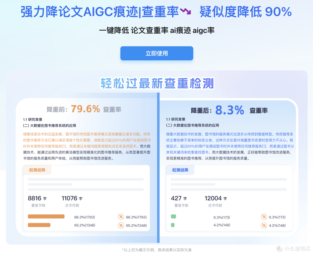 2025论文降重降AIGC率终极指南:实测用降ai工具突破最新AIGC检测