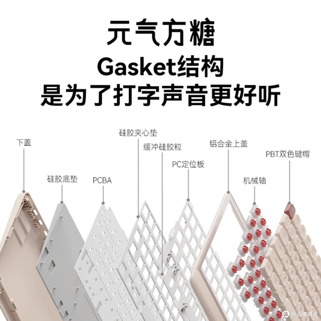 618不能错过的好物,键盘推荐/元气方糖neo84三模矮轴机械键盘