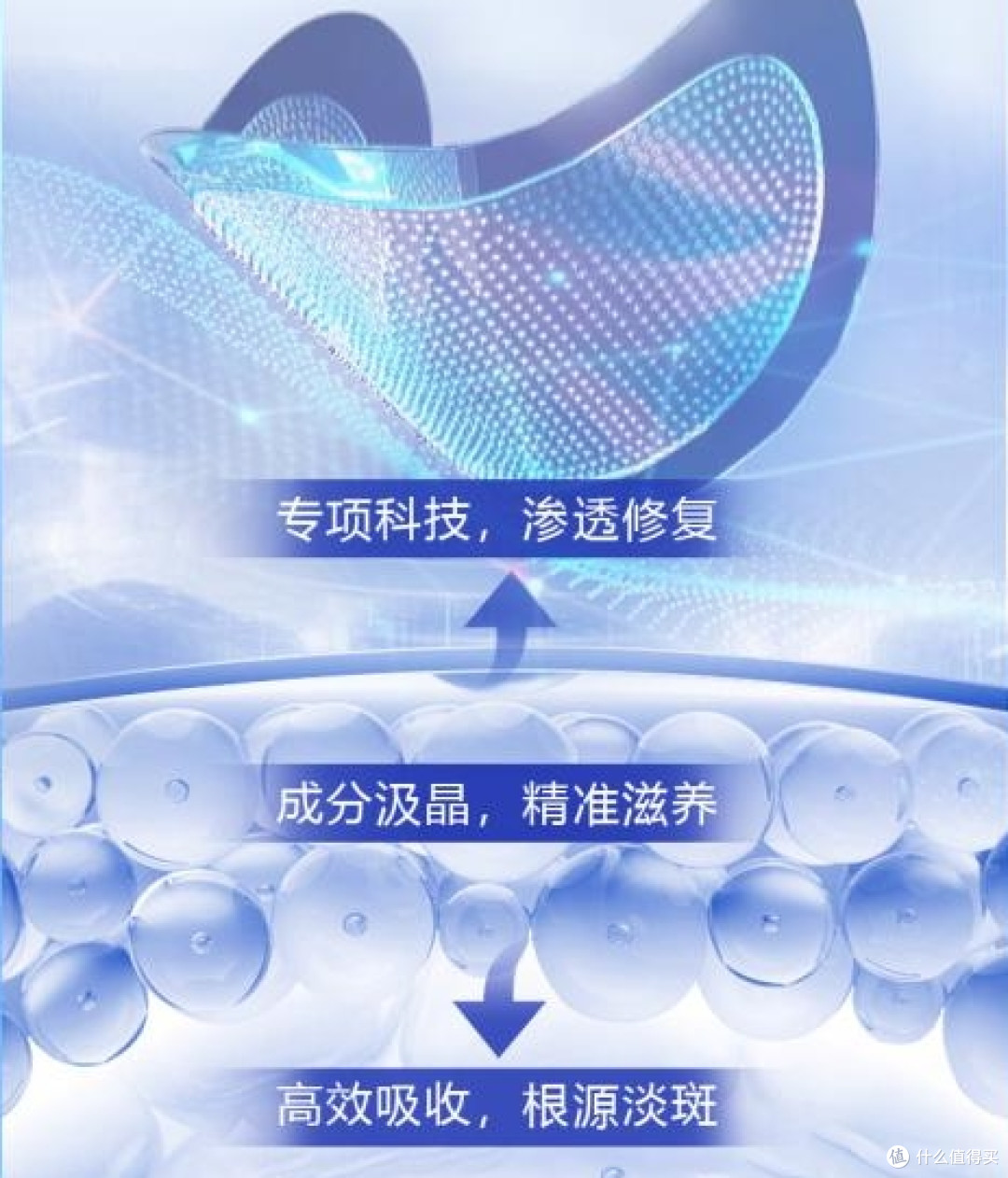 高教授祛斑膜:突破皮肤屏障,引领护肤品行业新变革