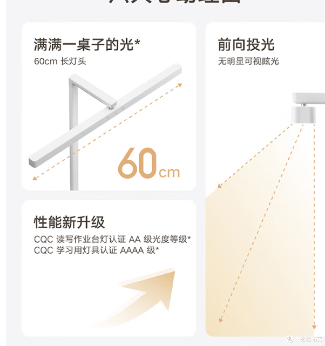 米家台灯2,亮度高能耗低,寿命长,补贴助你护眼!