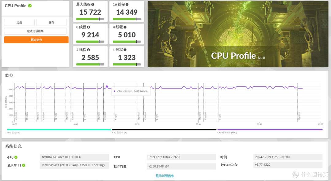 少有纯白Z890主板,技嘉Z890AORUS ELITE WIFI7 ICE冰雕主板评测