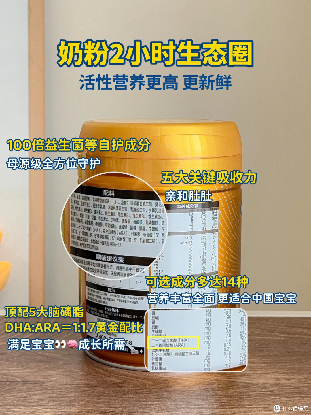 双胞胎妈妈亲测！混合喂养「不焦虑」攻略，选对奶粉是关键
