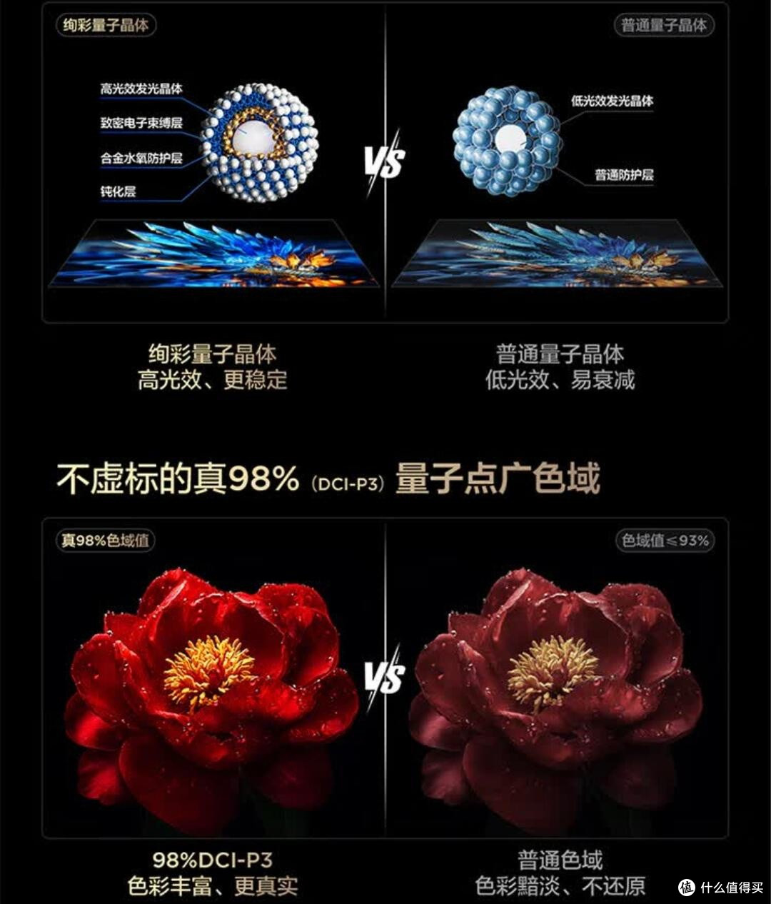 重新定义Mini LED电视标准,更清晰、无衰减、抗反光,这很TCL!