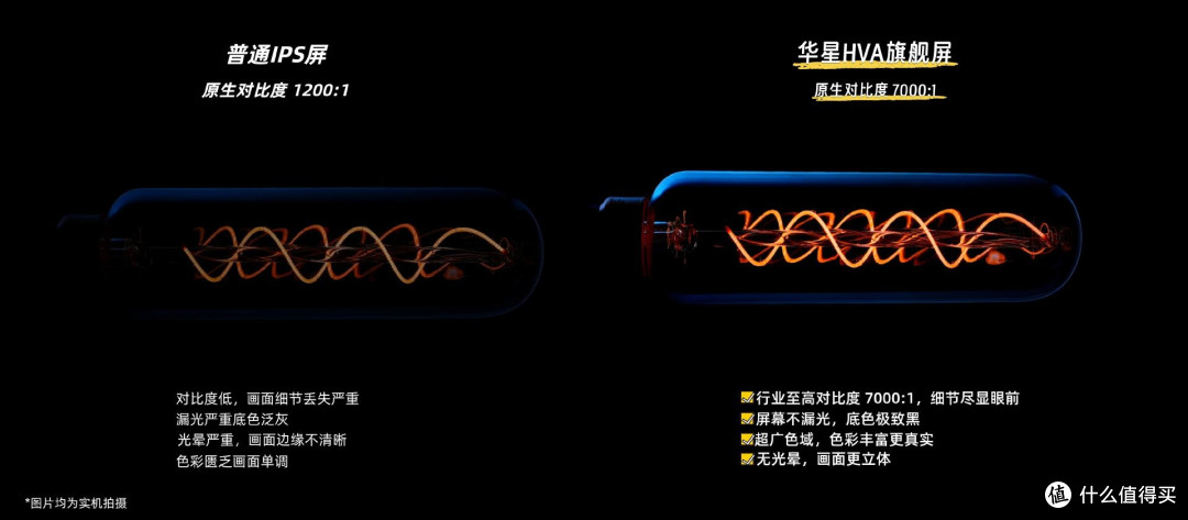 重新定义Mini LED电视标准,更清晰、无衰减、抗反光,这很TCL!