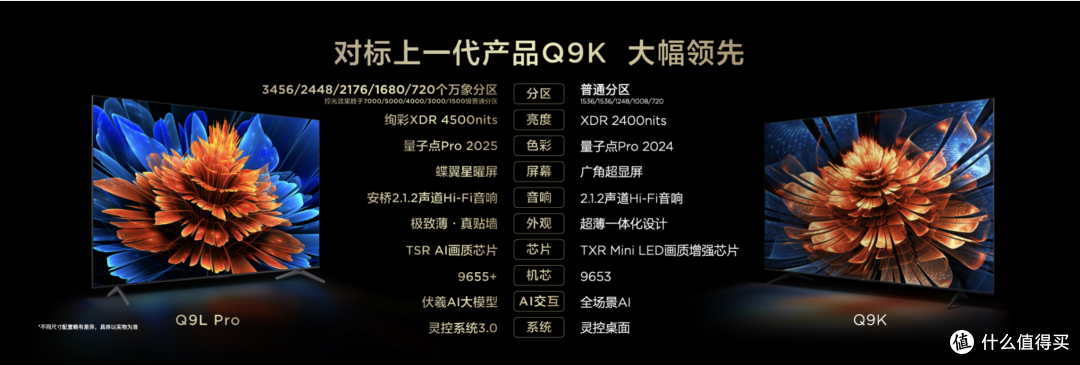TCL Q9L系列和T7L系列来了，下放旗舰技术，画质体验全面升级