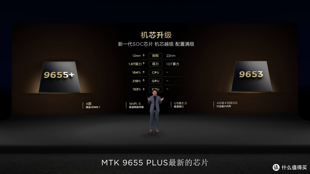 重新定义Mini LED电视标准,更清晰、无衰减、抗反光,这很TCL!