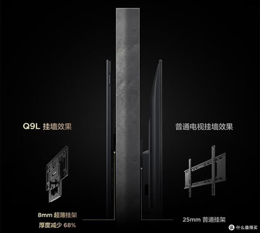 重新定义Mini LED电视标准,更清晰、无衰减、抗反光,这很TCL!