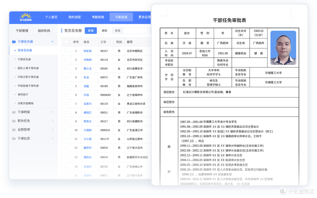 国企高管薪酬管理破局——红海云助力构建合规高效薪酬体系