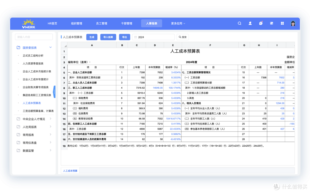 国企高管薪酬管理破局——红海云助力构建合规高效薪酬体系