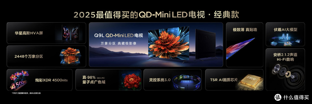 重新定义Mini LED电视标准,更清晰、无衰减、抗反光,这很TCL!