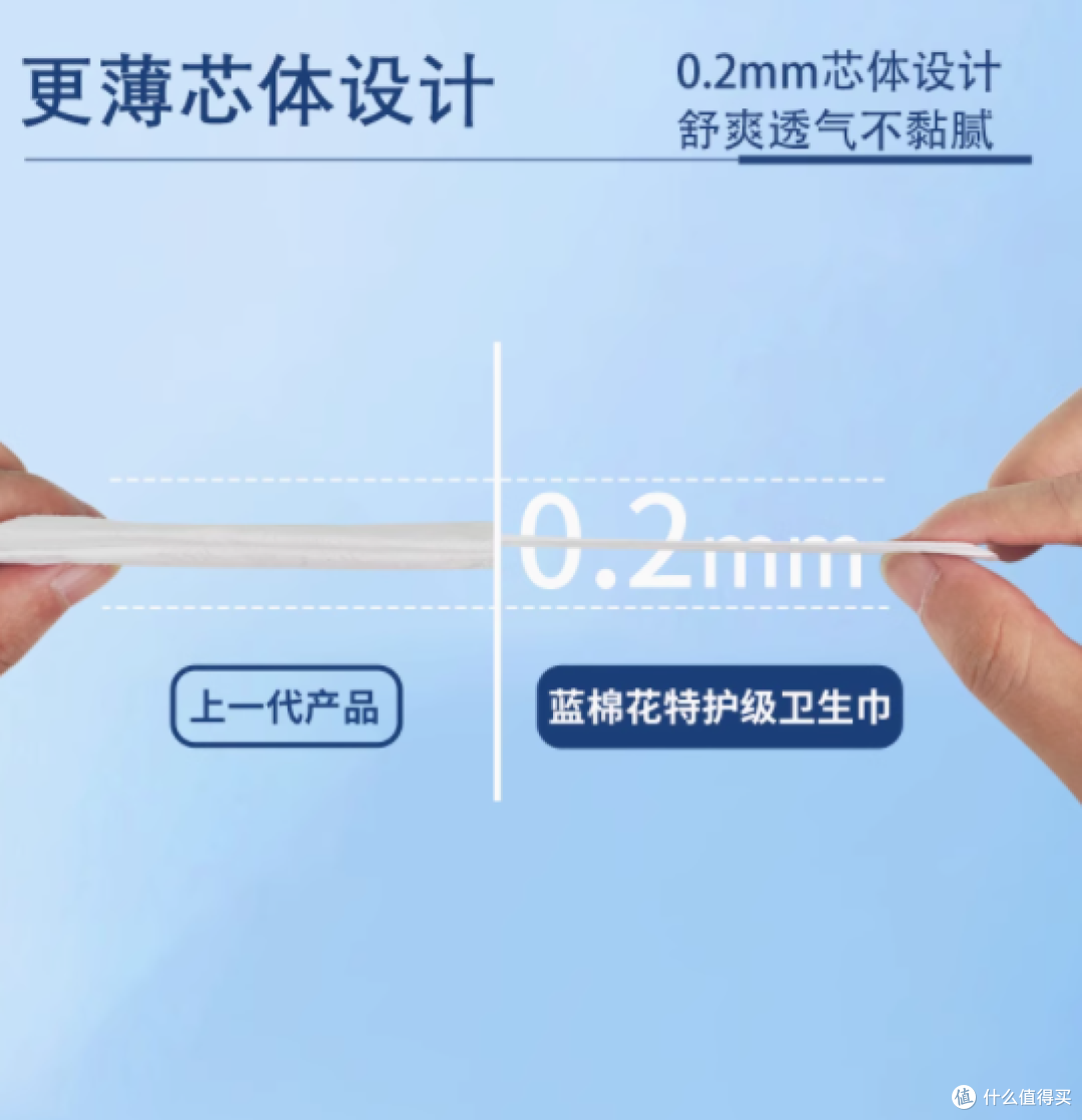 蓝棉花特护级卫生巾：开启经期护理新时代